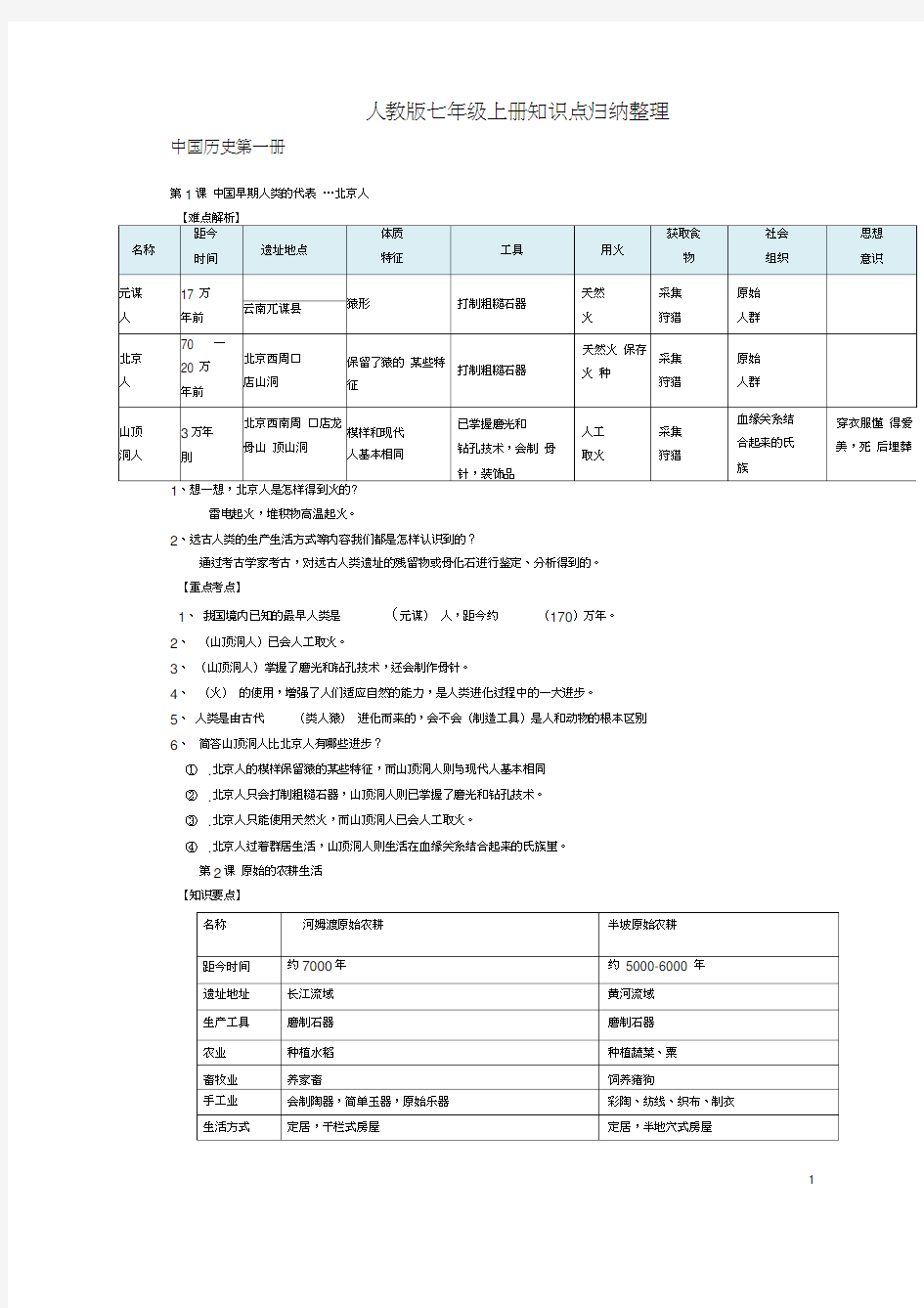 人教版七年级上册历史知识点归纳整理,推荐文档