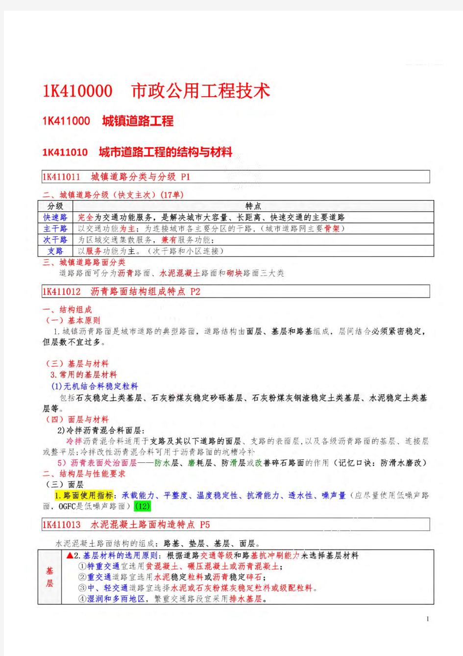 2018年一建市政实务葵花宝典一级建造师案例分析高频考点重点知识总结