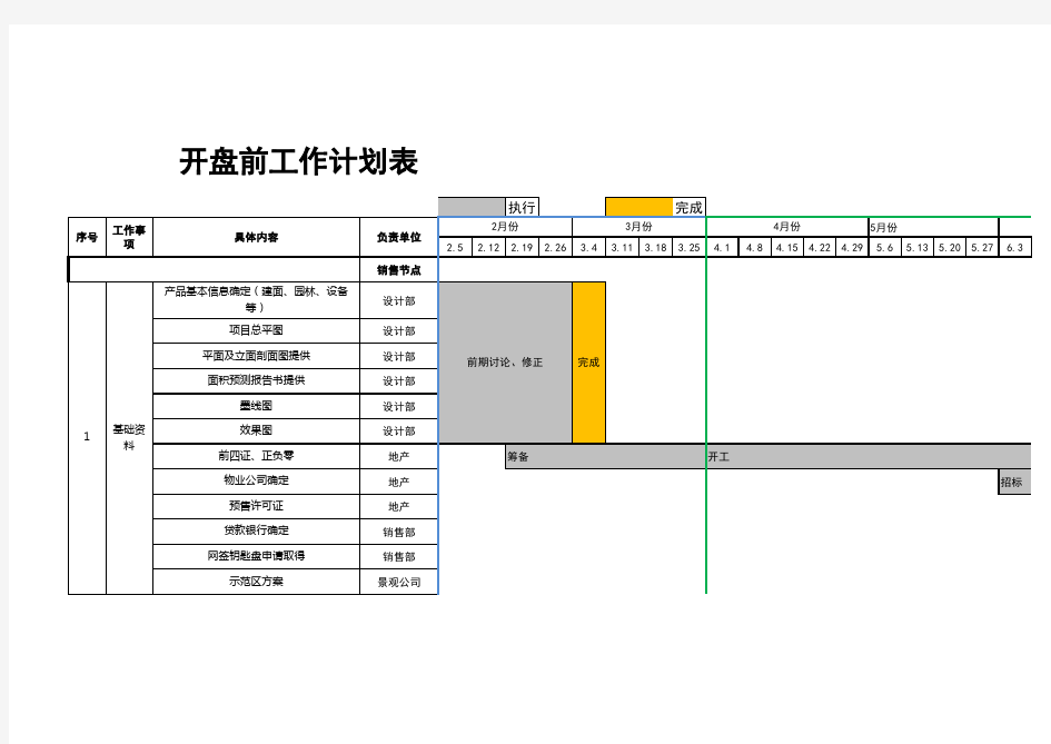 营销工作排期表