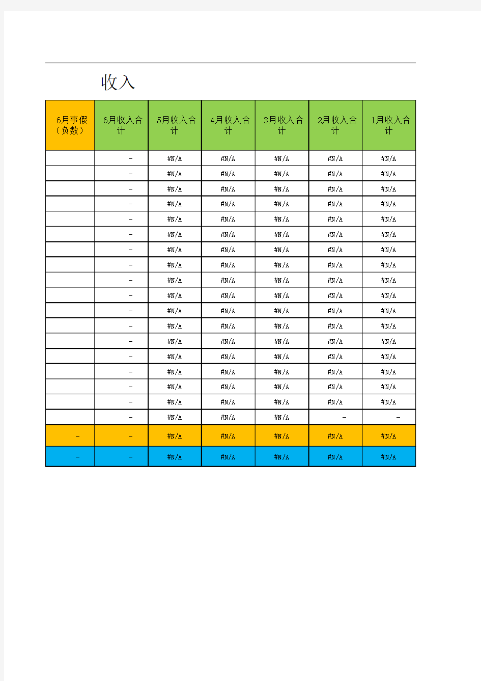 2019年、累计工资表