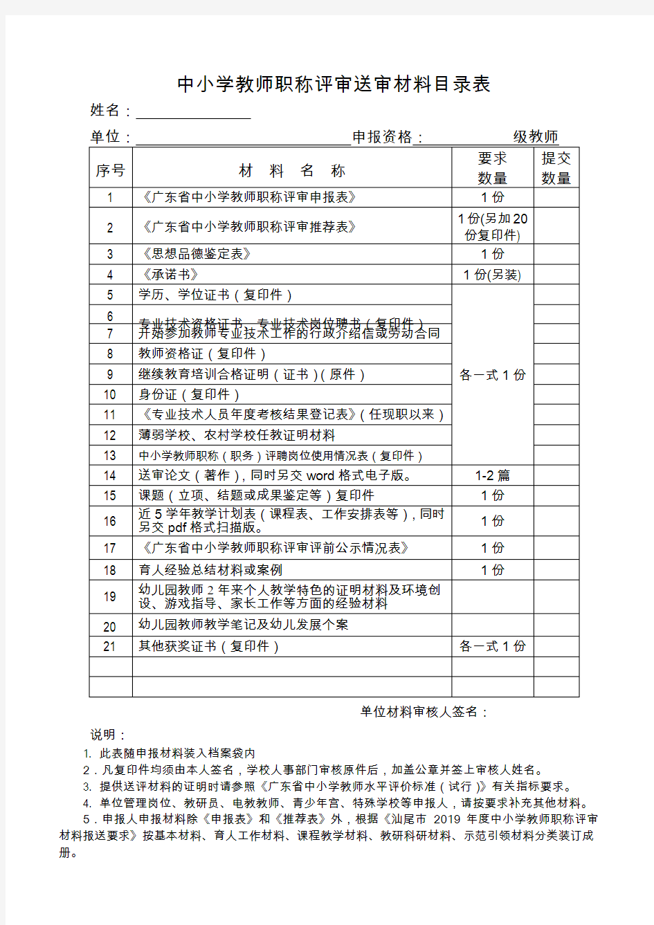 中小学教师职称评审送审材料目录表