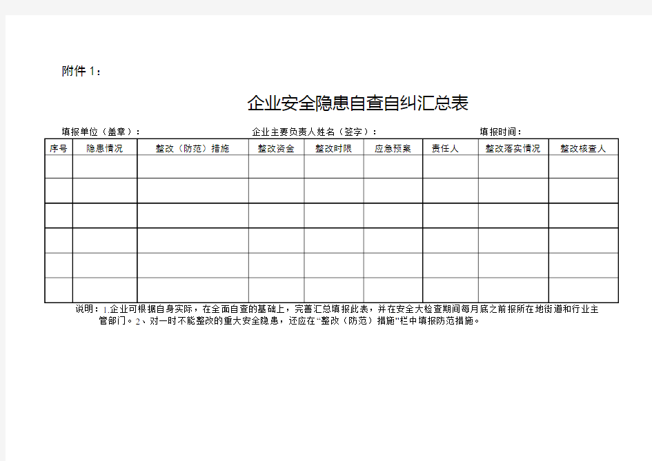 企业加强安全隐患自查自纠参照表及汇总表教学教材