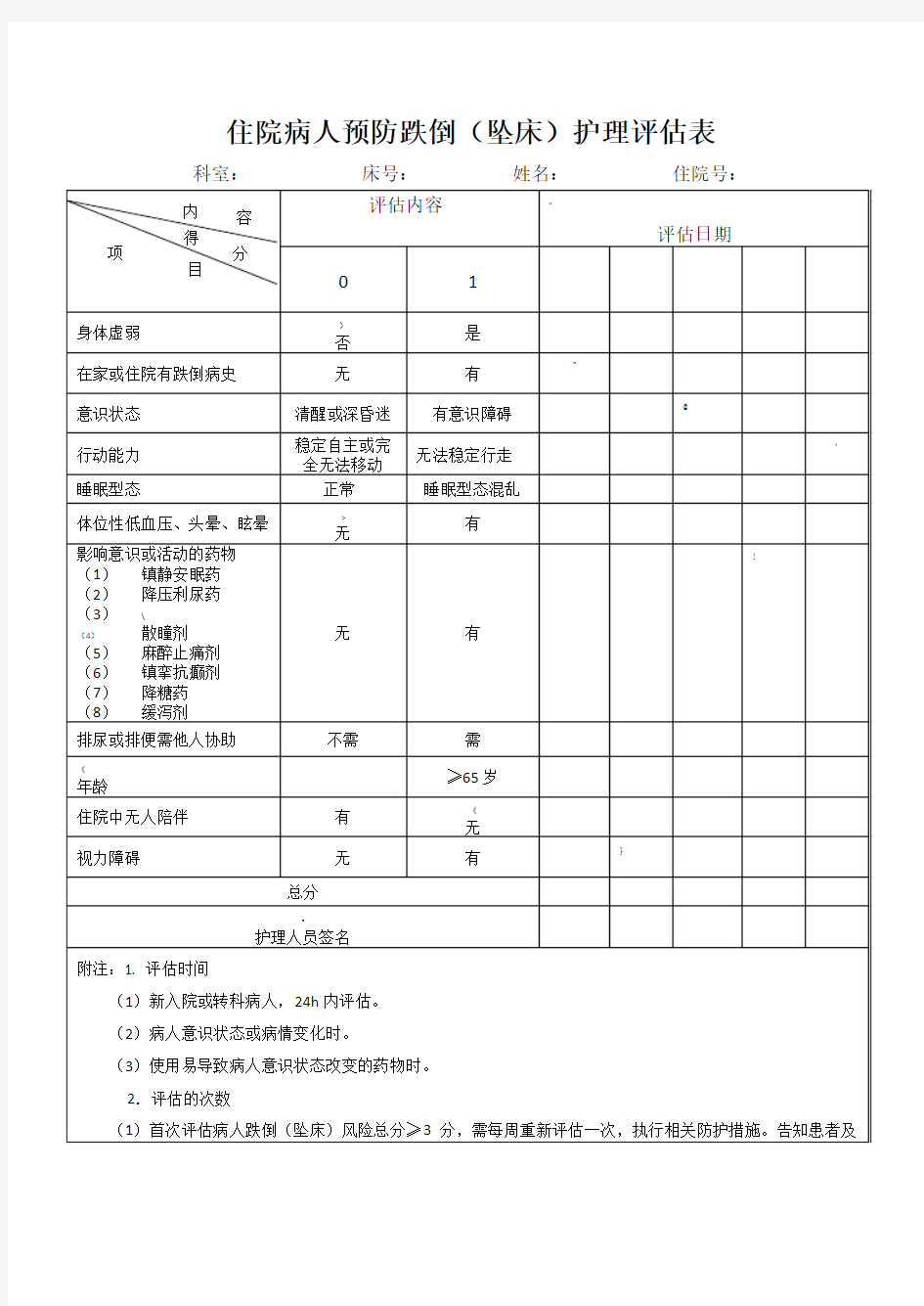 住院病人预防跌倒(坠床)护理评估表