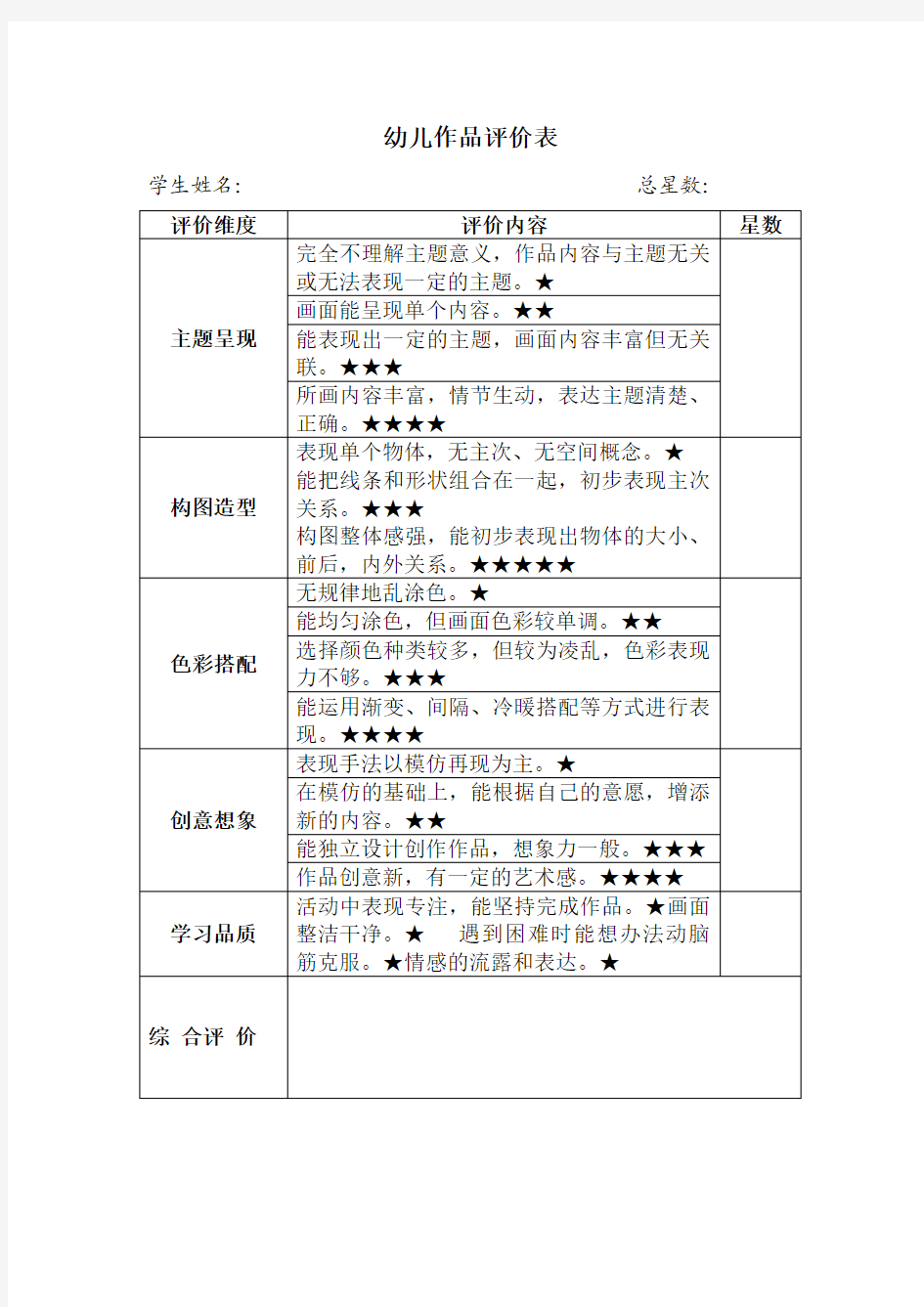 美术作品发展评价表