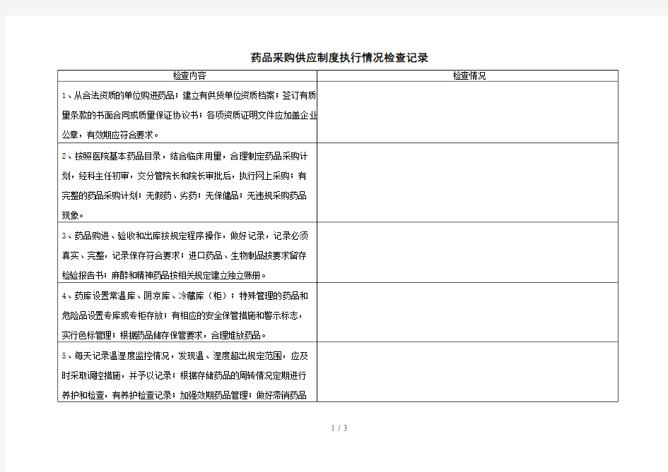 药品采购供应检查记录1