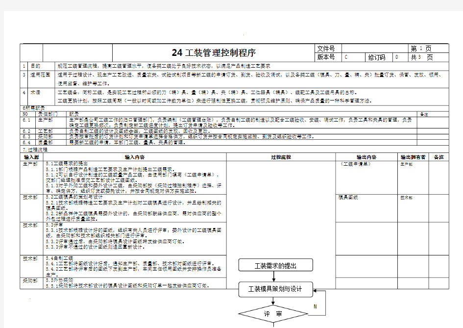 工装管理控制程序