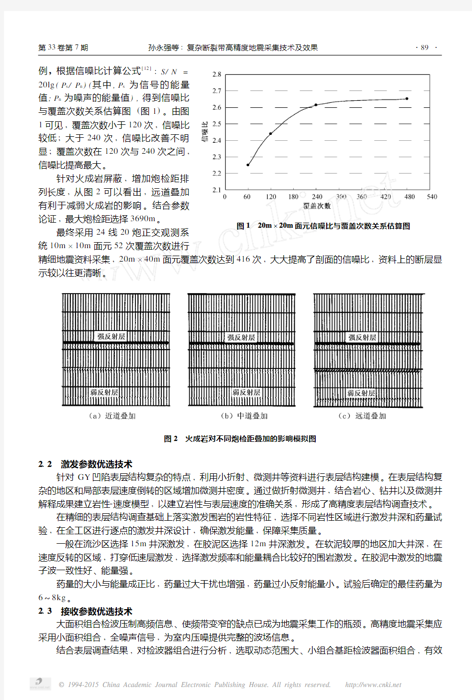 复杂断裂带高精度地震采集技术及效果