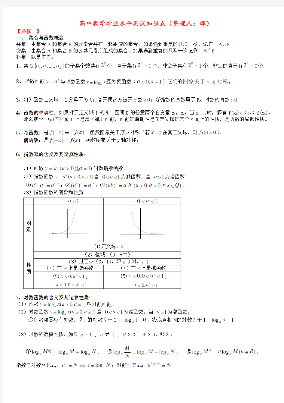 高中数学学业水平考试知识点汇总