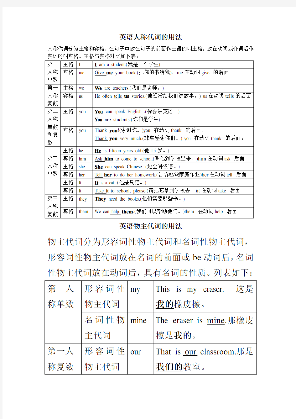 英语人称代词的用法