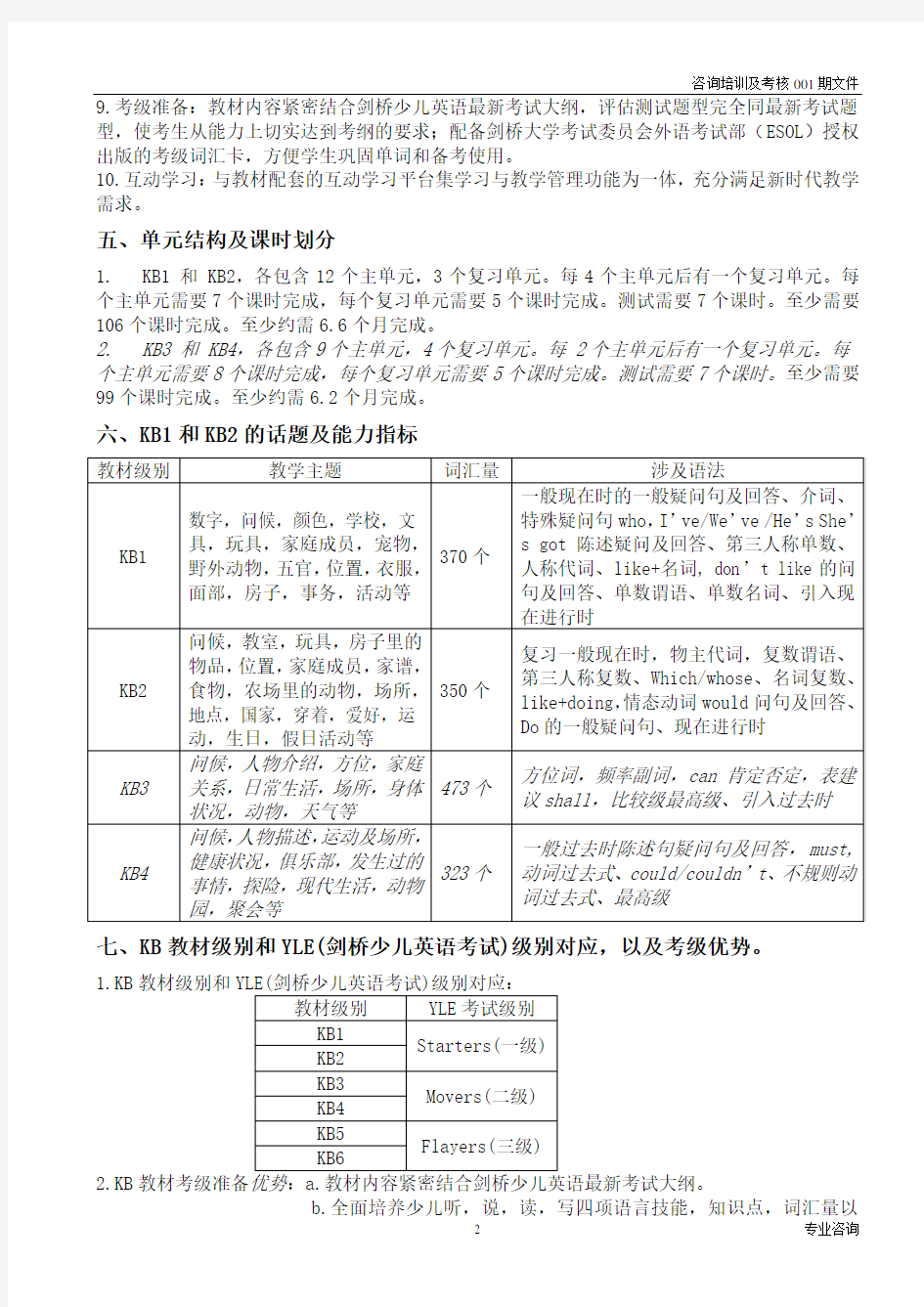 剑桥国际儿童英语Kidsbox教材考核