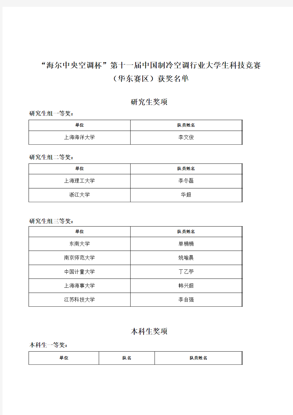 海尔中央空调杯第十一届中国制冷空调行业大学生科技竞赛