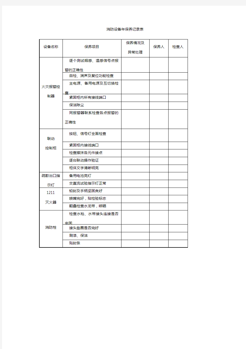 消防设备年保养记录表