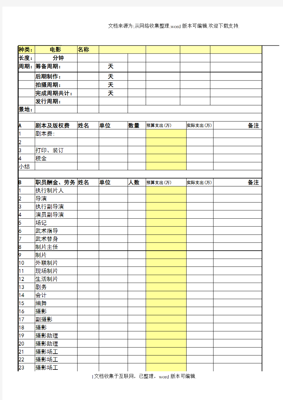 电影预算表空白