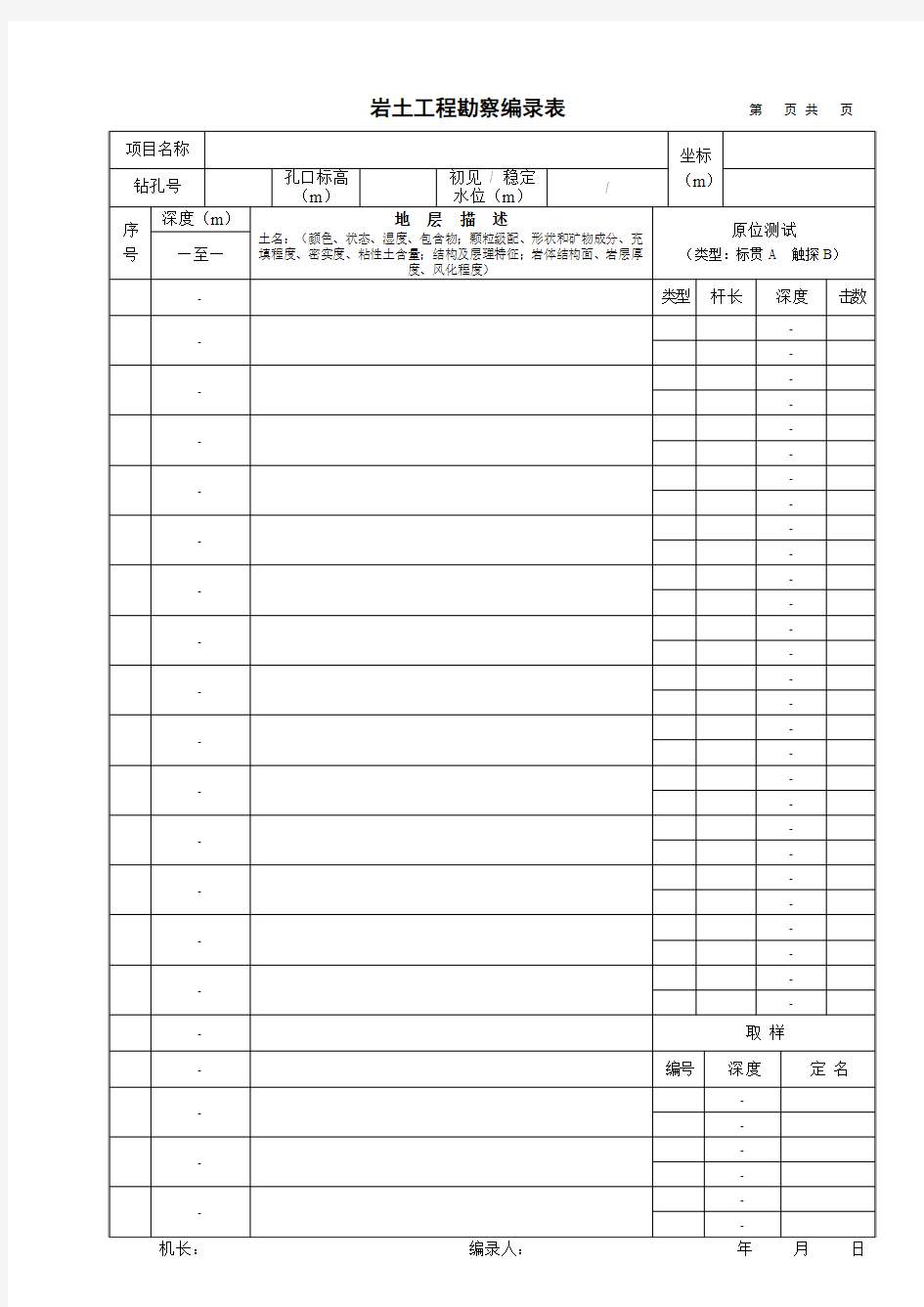 岩土工程勘察编录表