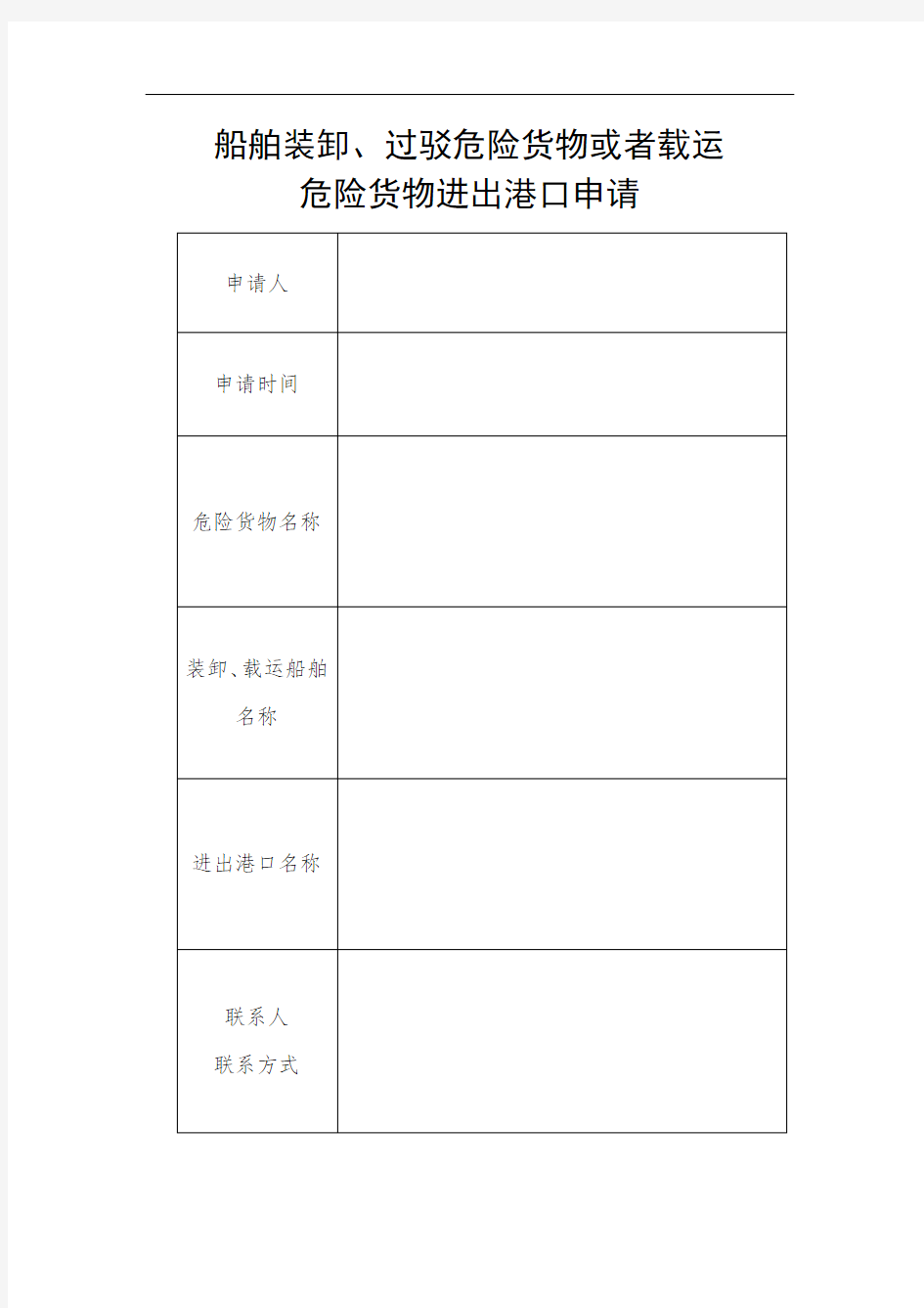 12-2-船舶装卸、过驳危险货物或者载运危险货物进出港口申请(格式文本)