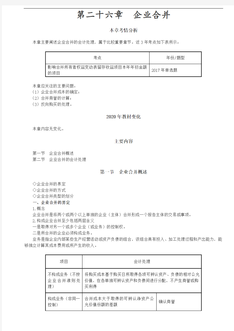 【会计知识点】企业合并概述