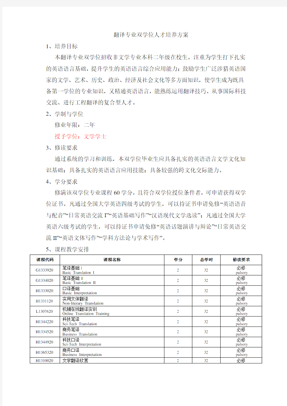 最新整理翻译专业双学位人才培养方案.doc