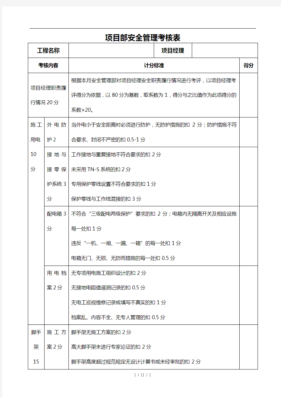 项目部安全考核表