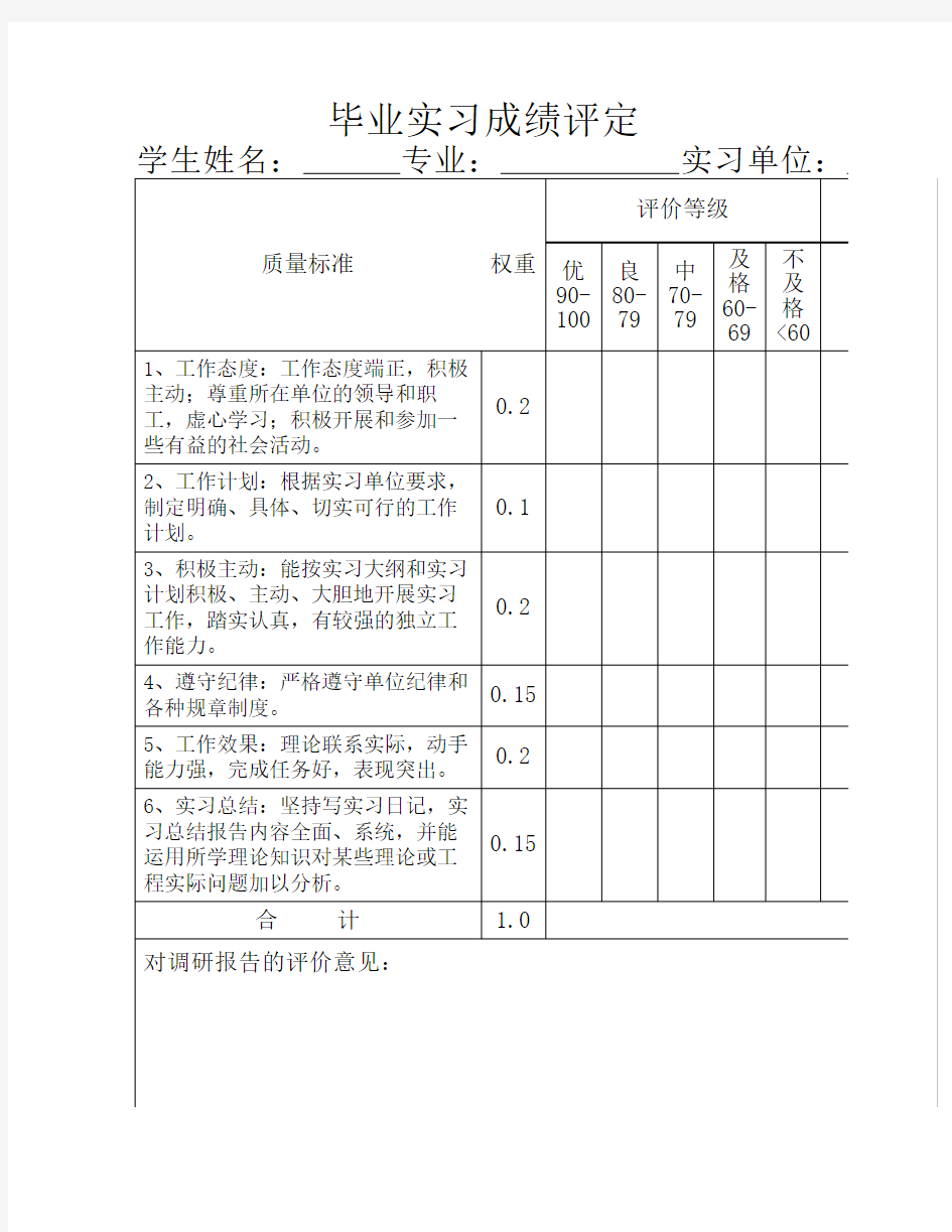 重庆文理学院毕业实习成绩评定表