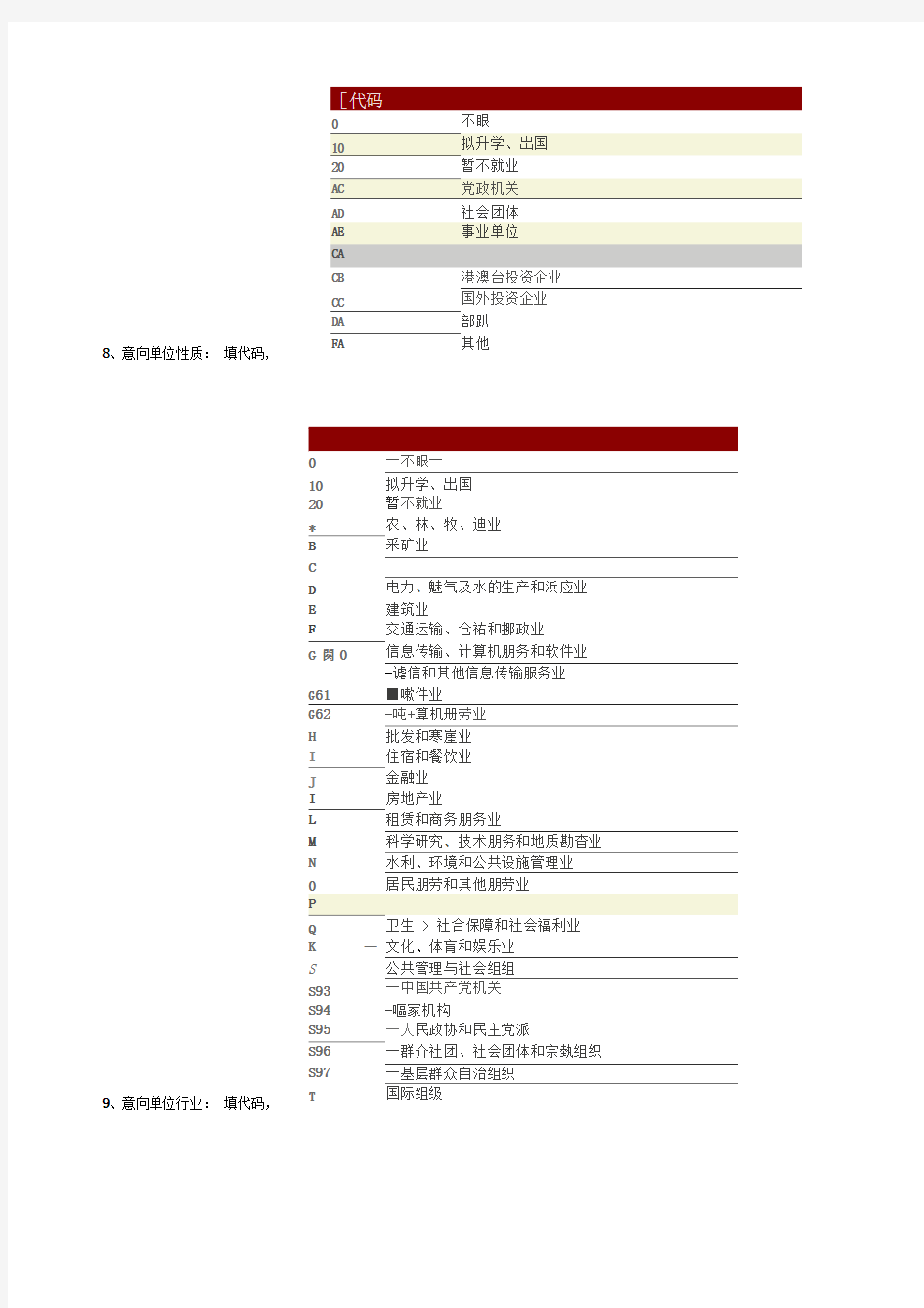 生源信息填表参考模板