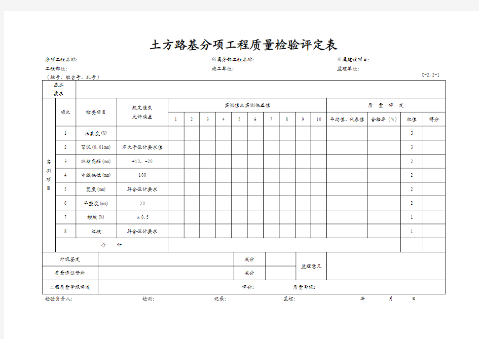 各种分项工程质量检验评定表