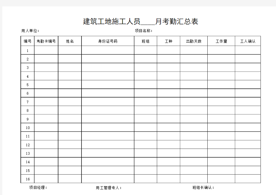 建筑工地工人考勤汇总表