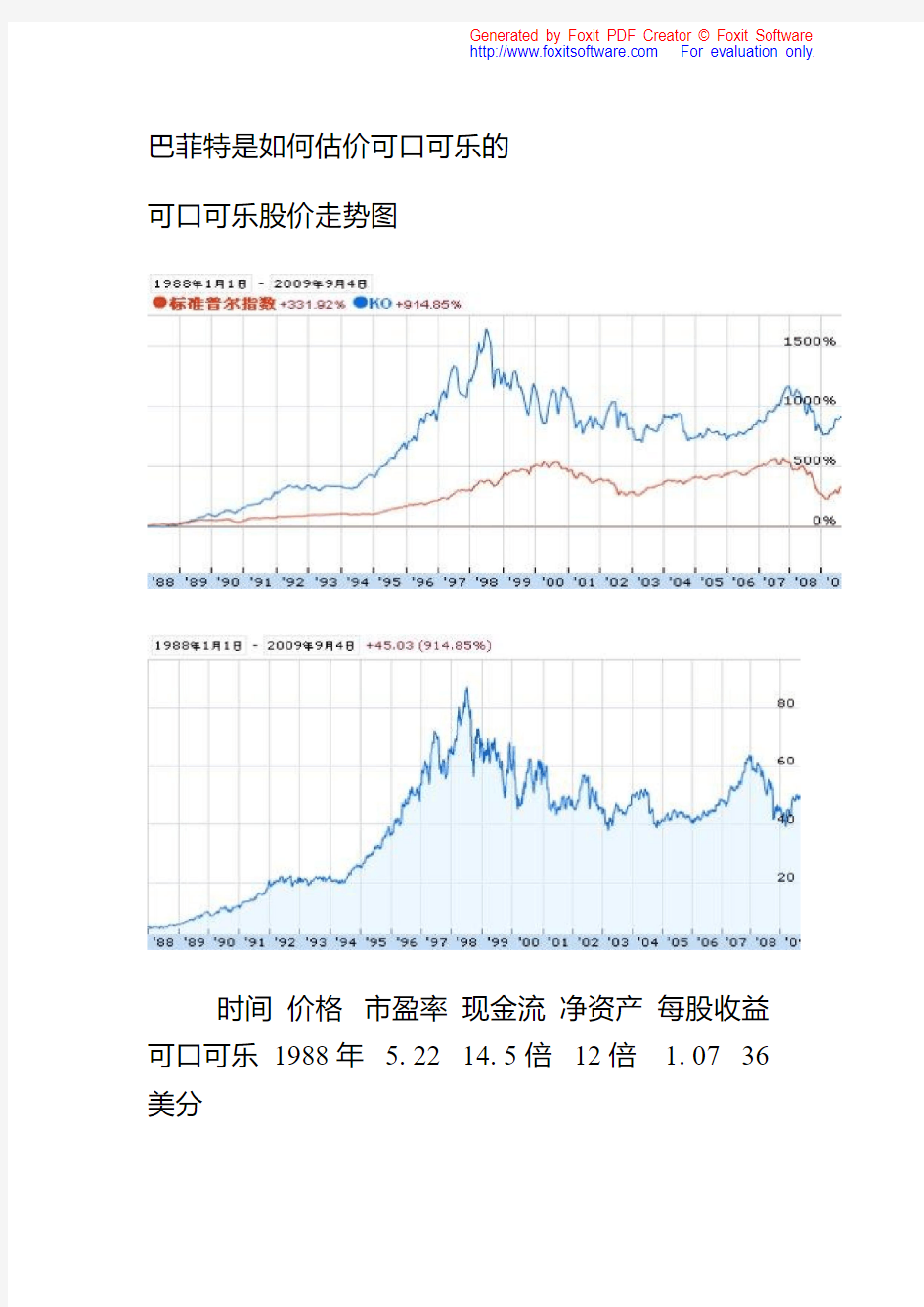 资产评估学原理(周友梅胡晓明主编)第一章【引例】巴菲特是如何估价可口可乐的