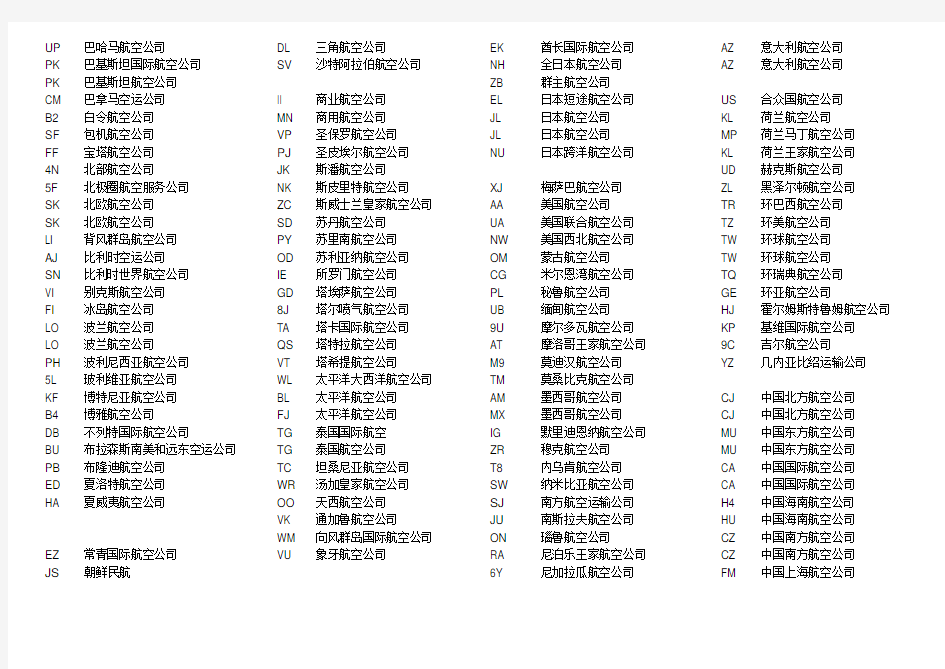 航空公司代码表(按国家分类)