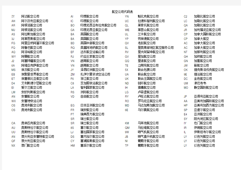 航空公司代码表(按国家分类)