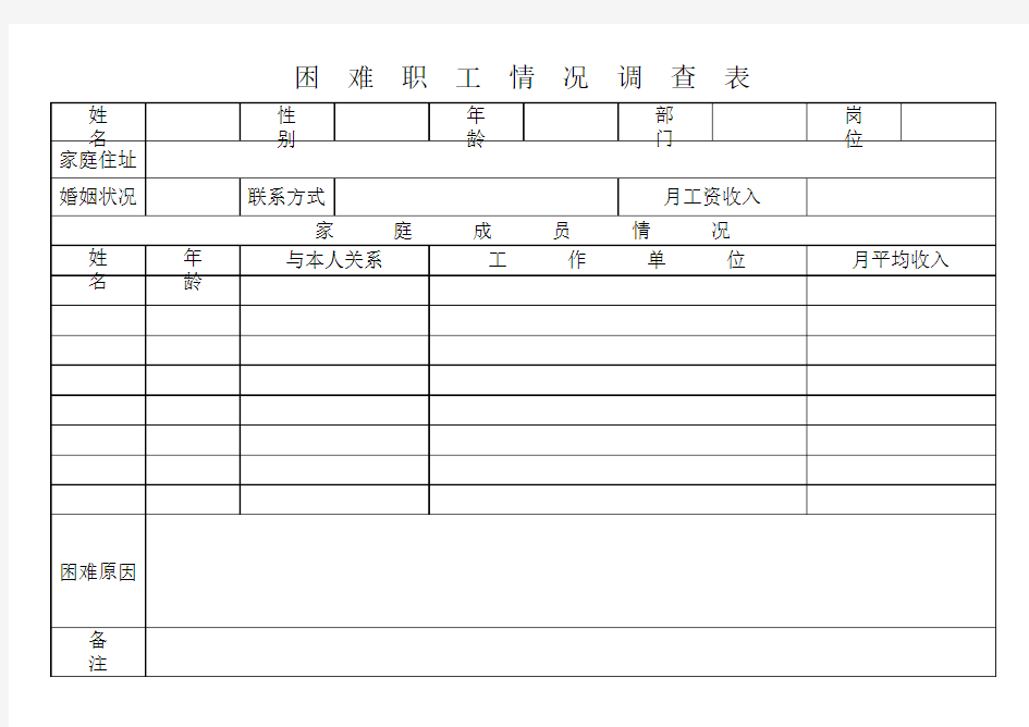 困难职工情况调查表