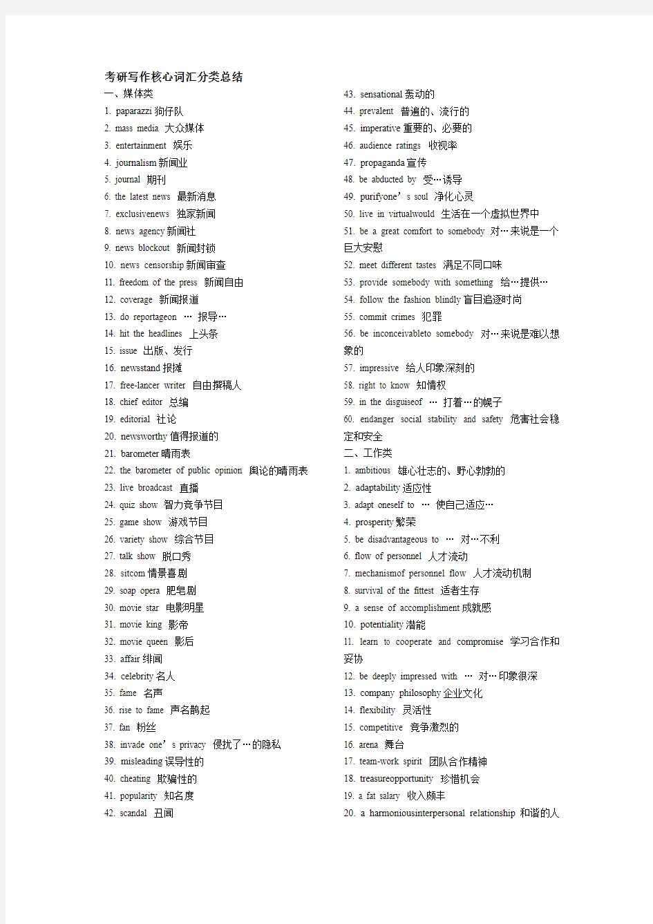 考研英语写作核心词汇分类-自己总结相当经典