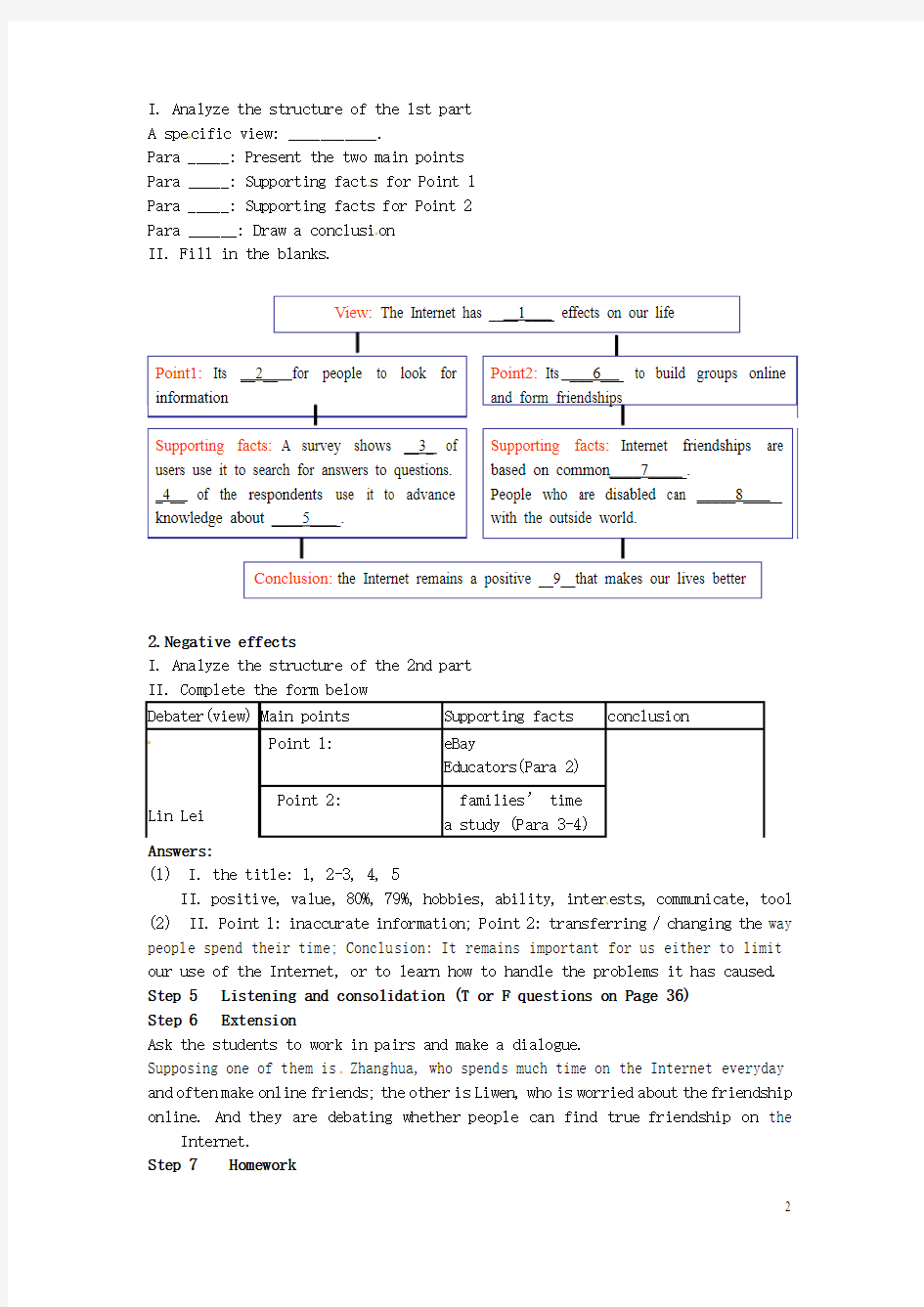 江苏省江阴市成化高级中学高中英语 Unit3 The world online Reading The world online教案 牛津译林版选修7