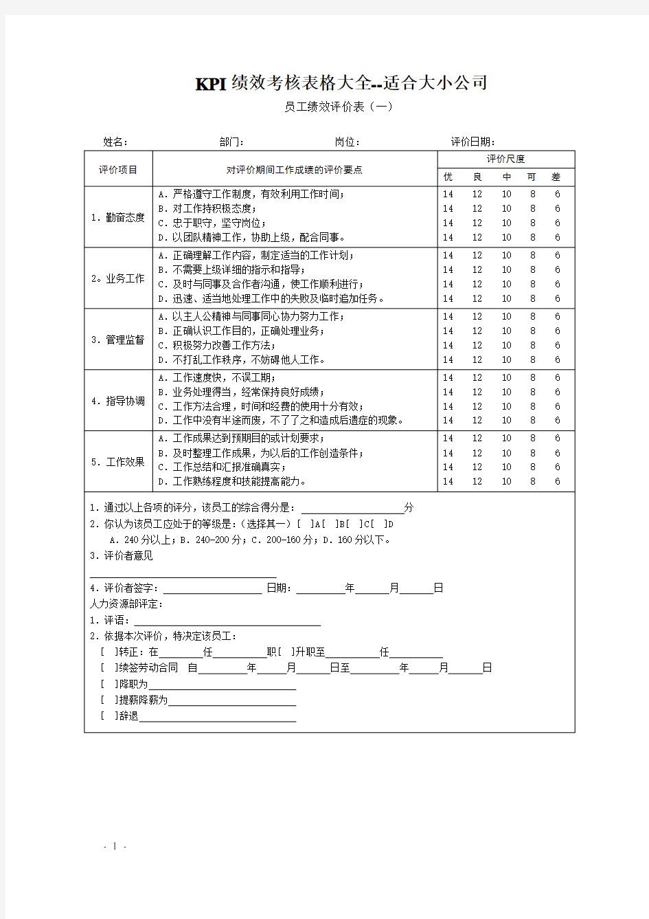 KPI绩效考核表格大全--适合大小公司