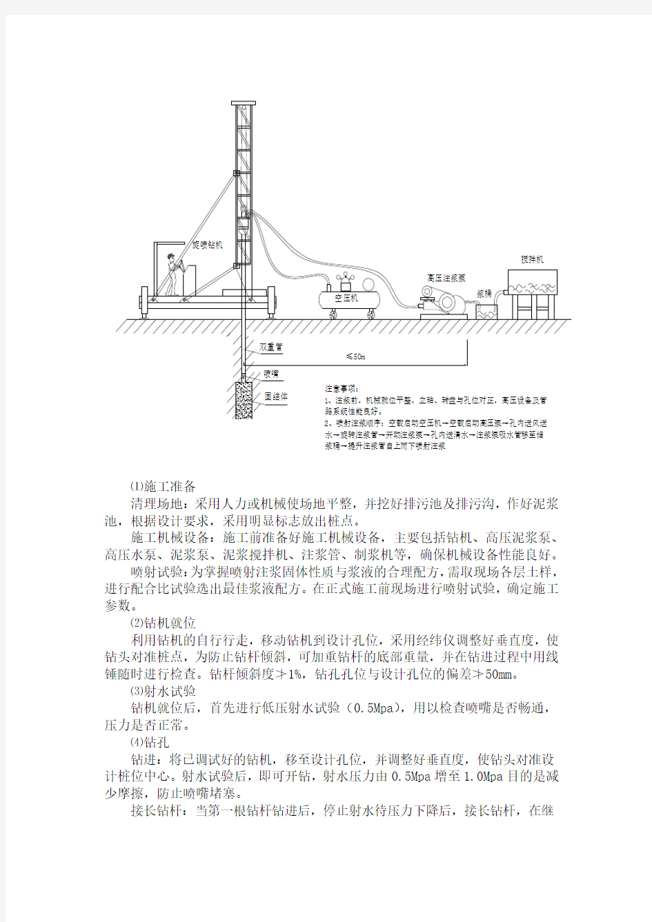 旋喷桩专项施工方案