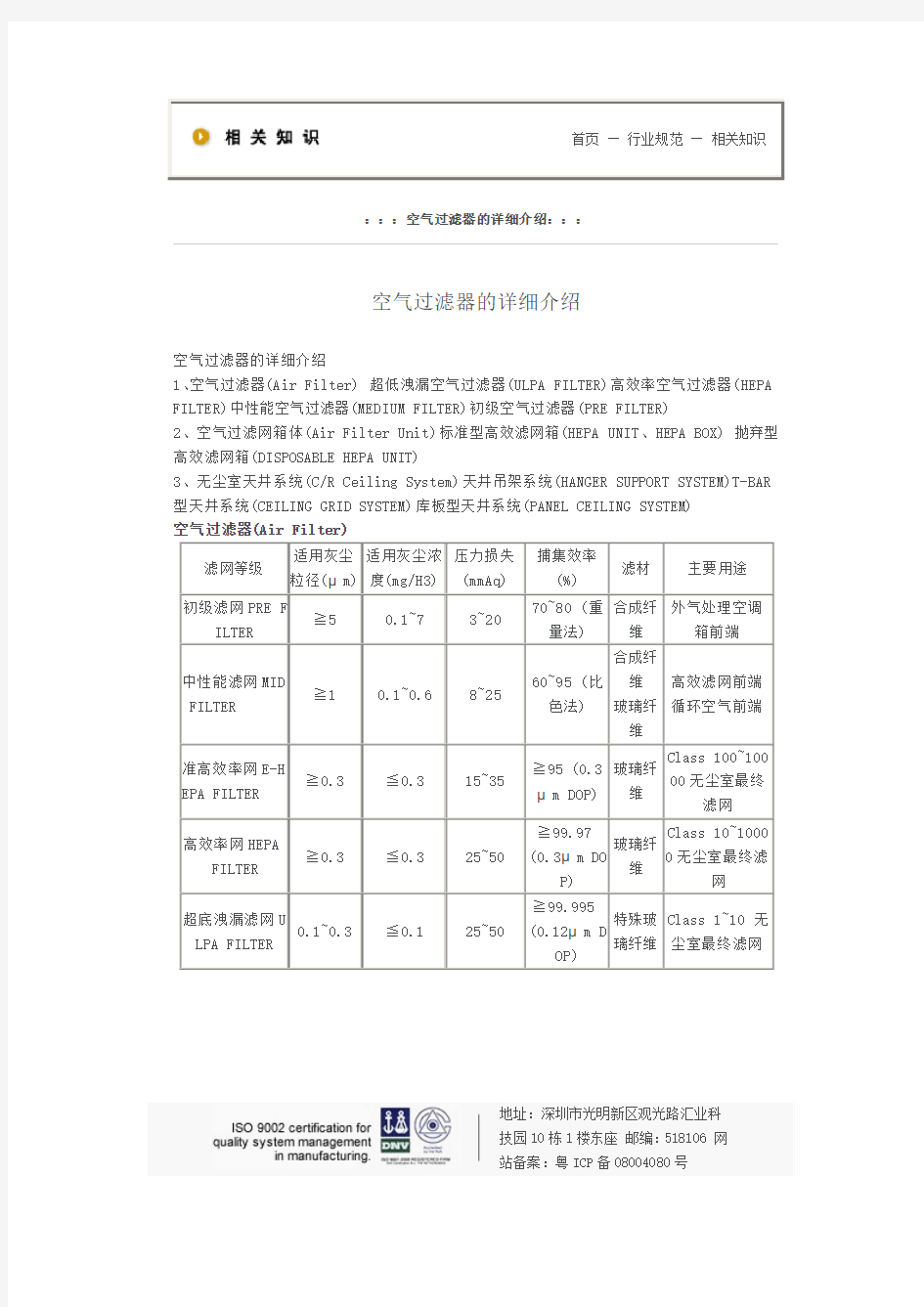 空气过滤器