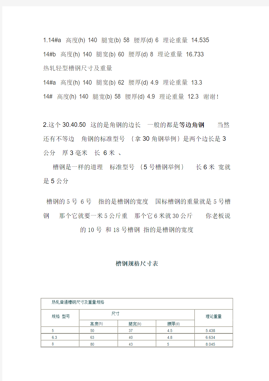 槽钢型号规格表21