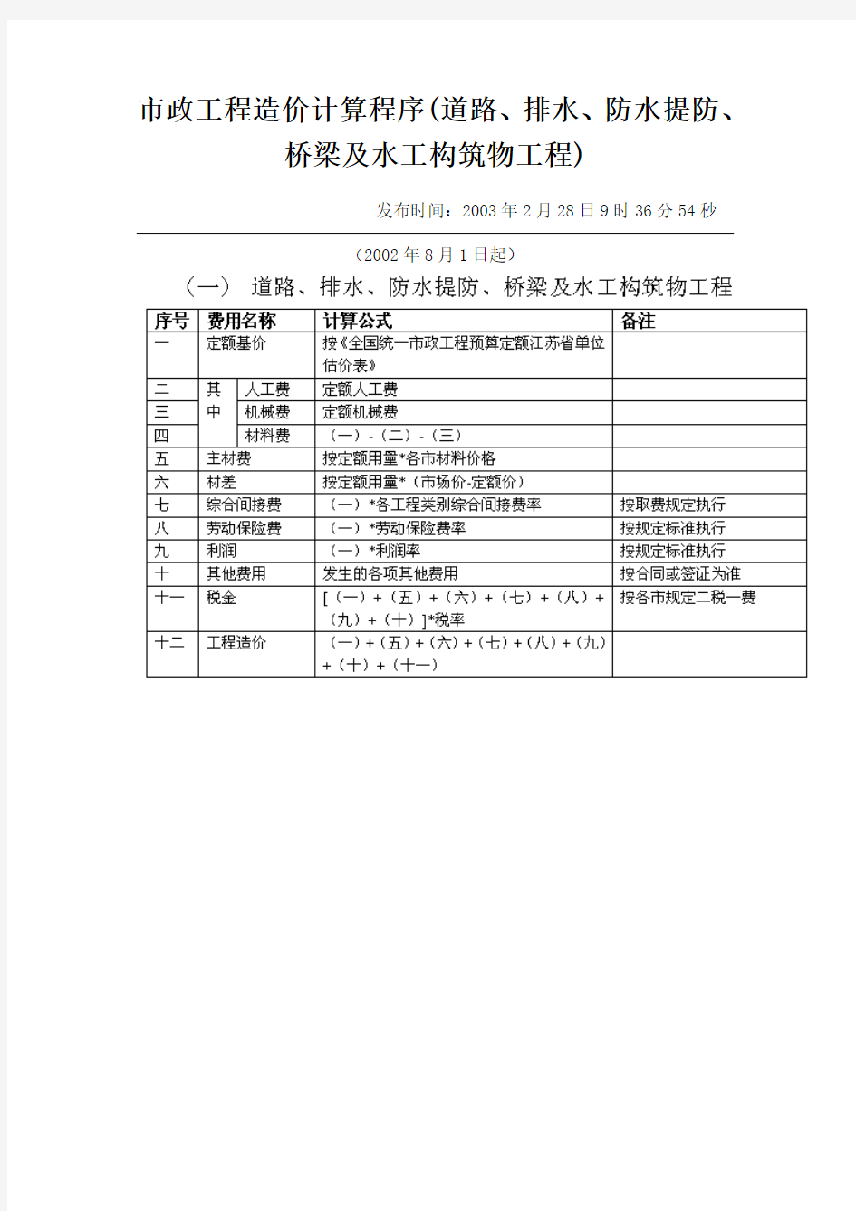 市政工程造价计算程序