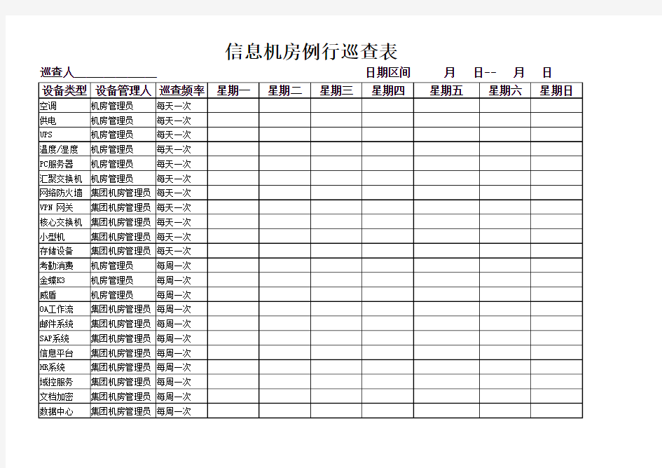 信息机房例行巡查表