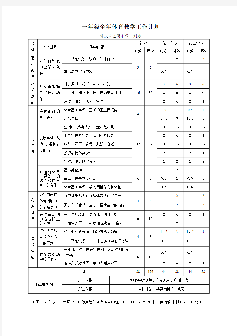 一年级全年体育教学工作计划