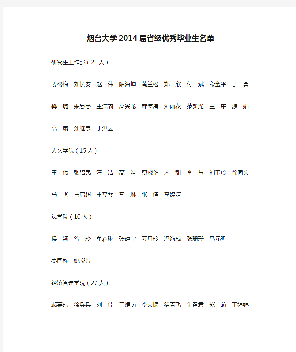 烟台大学2014届省级优秀毕业生名单