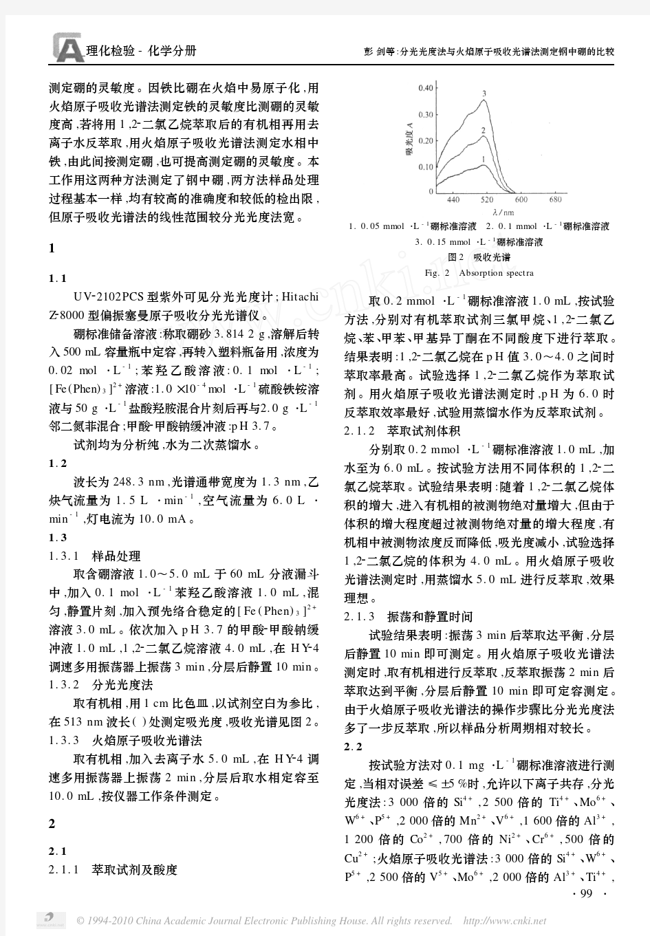 分光光度法与火焰原子吸收光谱法测定钢中硼的比较_彭剑