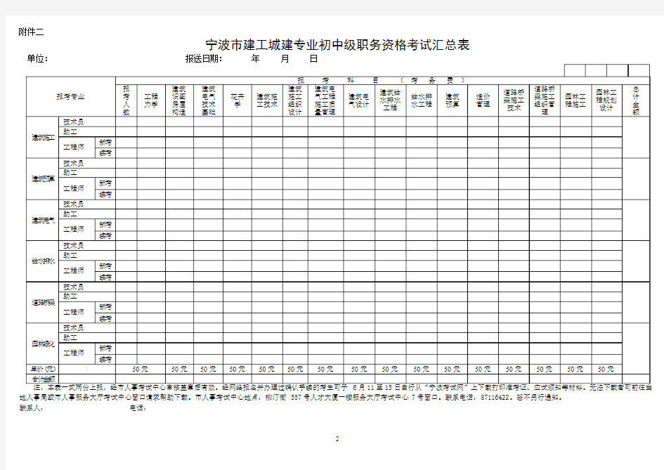 宁波市建工城建专业初中级职务资格考试专业科目一览表