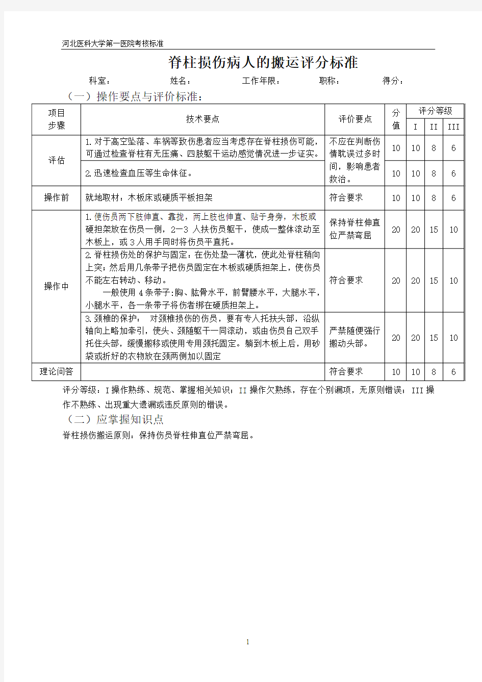 脊柱损伤病人的搬运