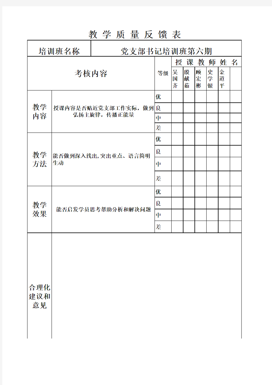 党校教师教学质量测评表