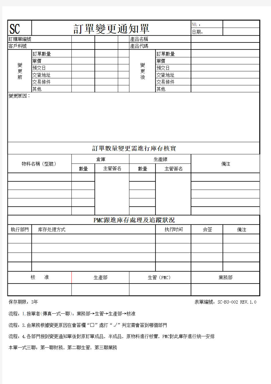 订单变更通知单