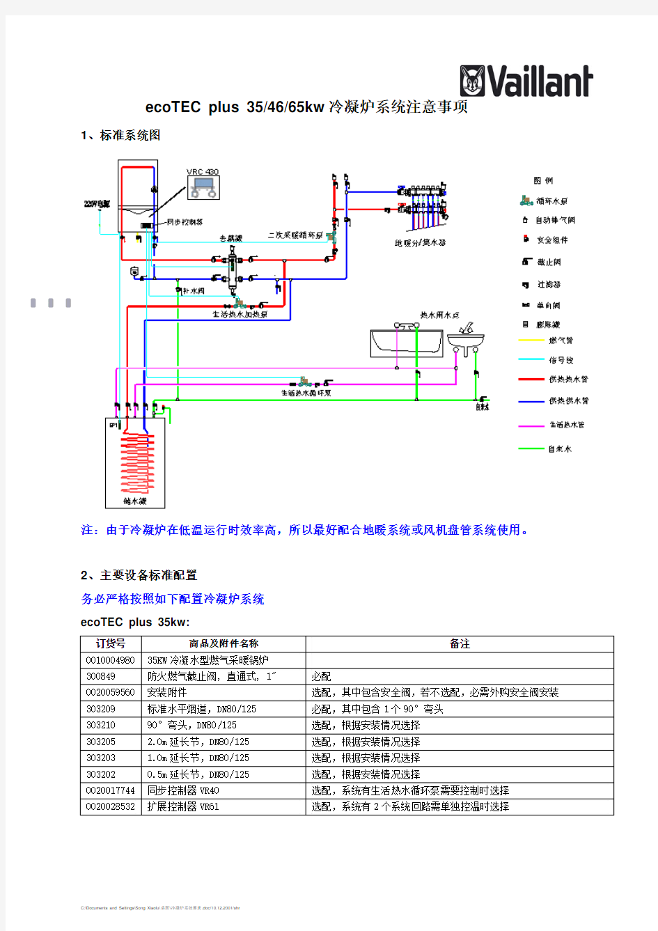 冷凝炉系统要求