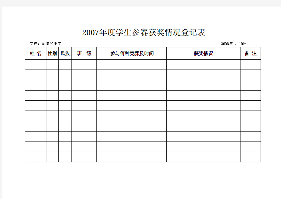 2007年度学生参赛获奖情况登记表