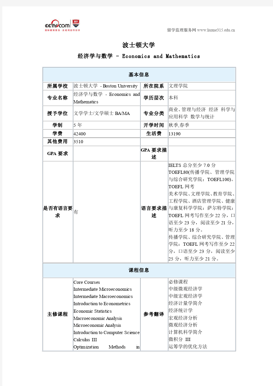 波士顿大学经济学与数学专业