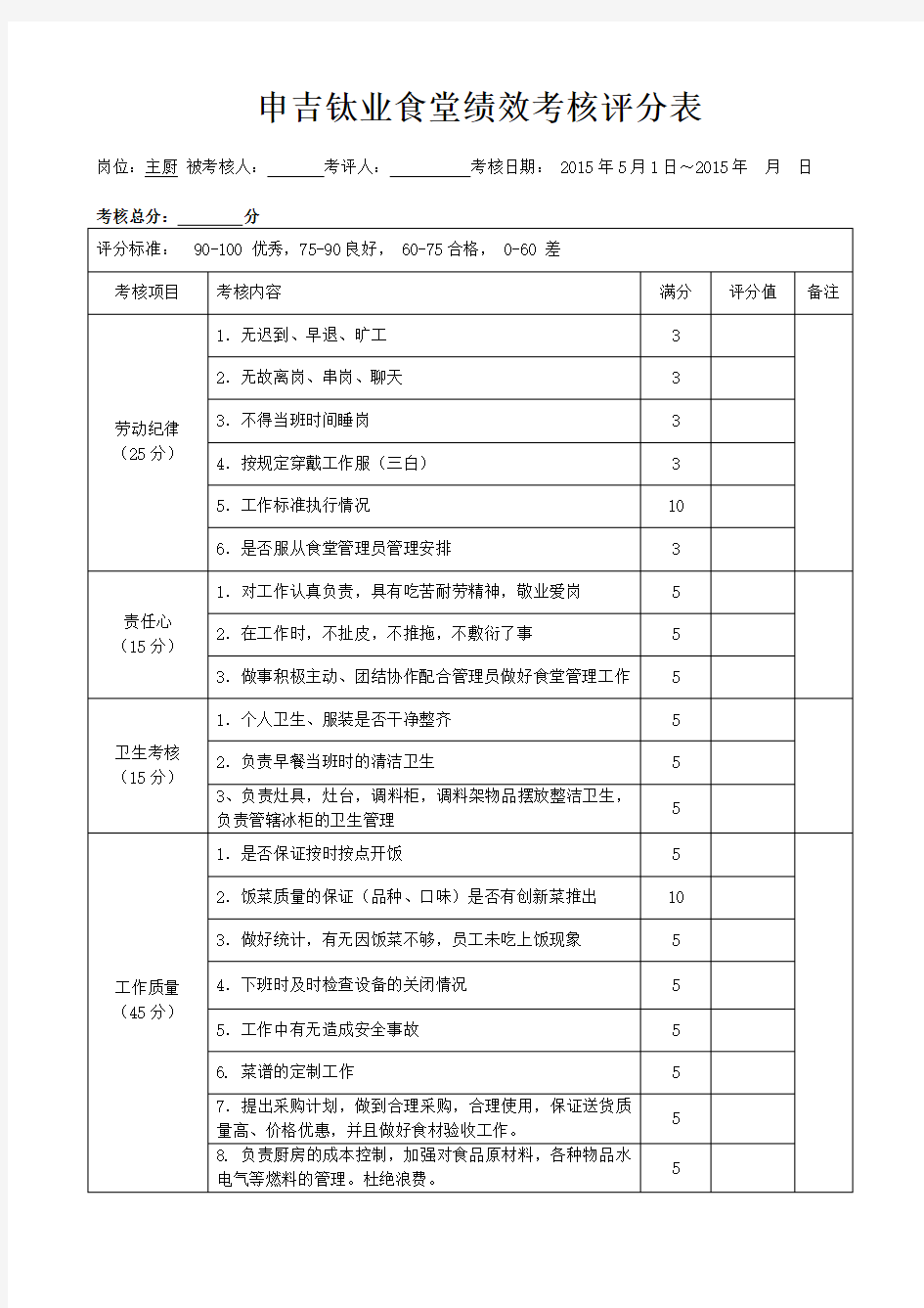 食堂员工绩效考核表