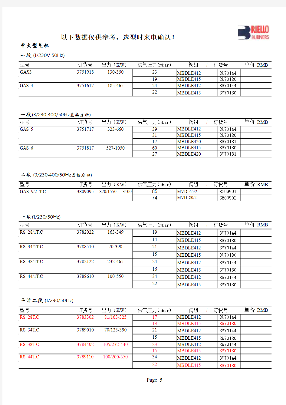 利雅路燃气燃烧器选型表